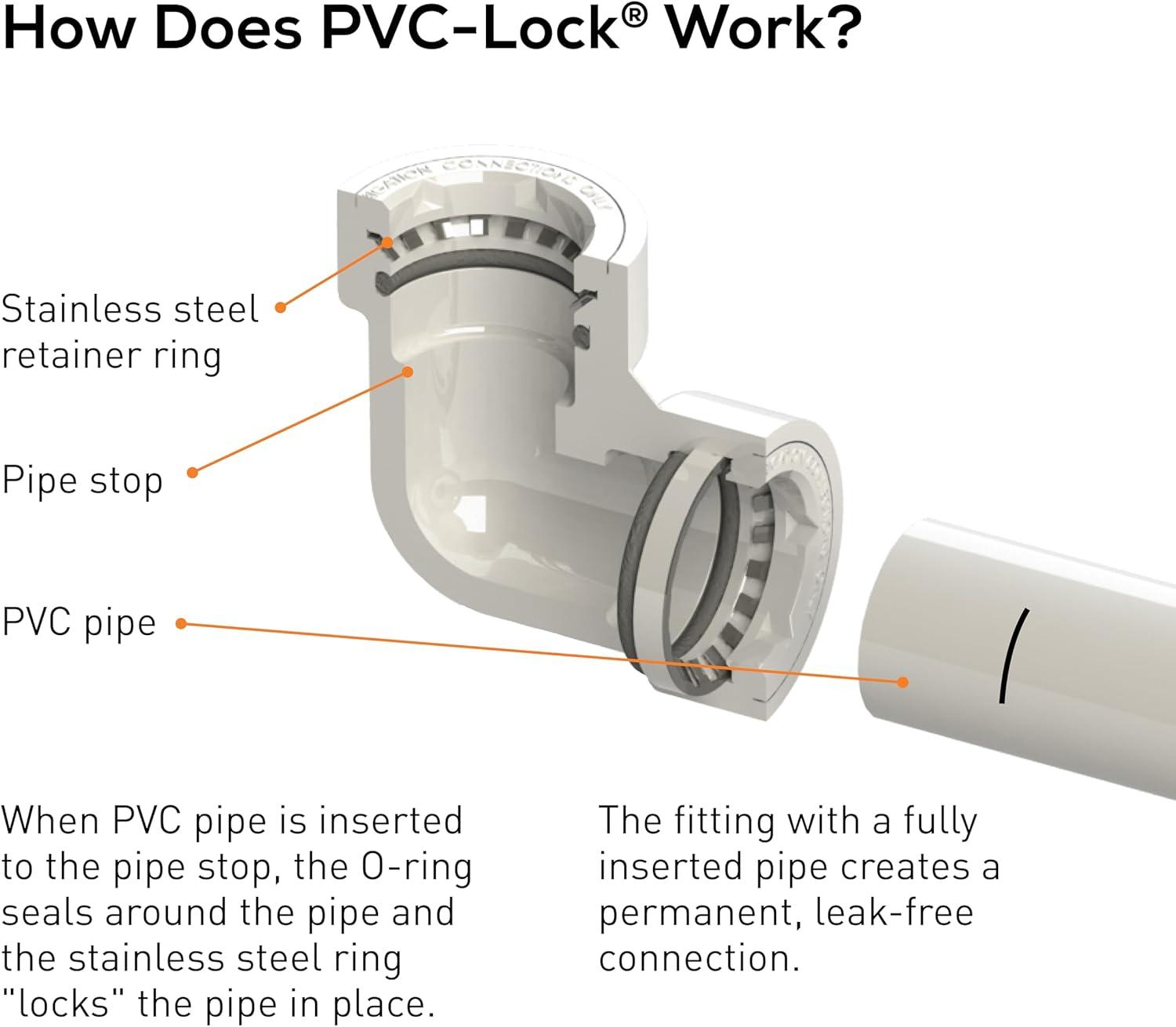 image:imageOrbit 35674 PVCLock Slide Repair Fitting 11Inch