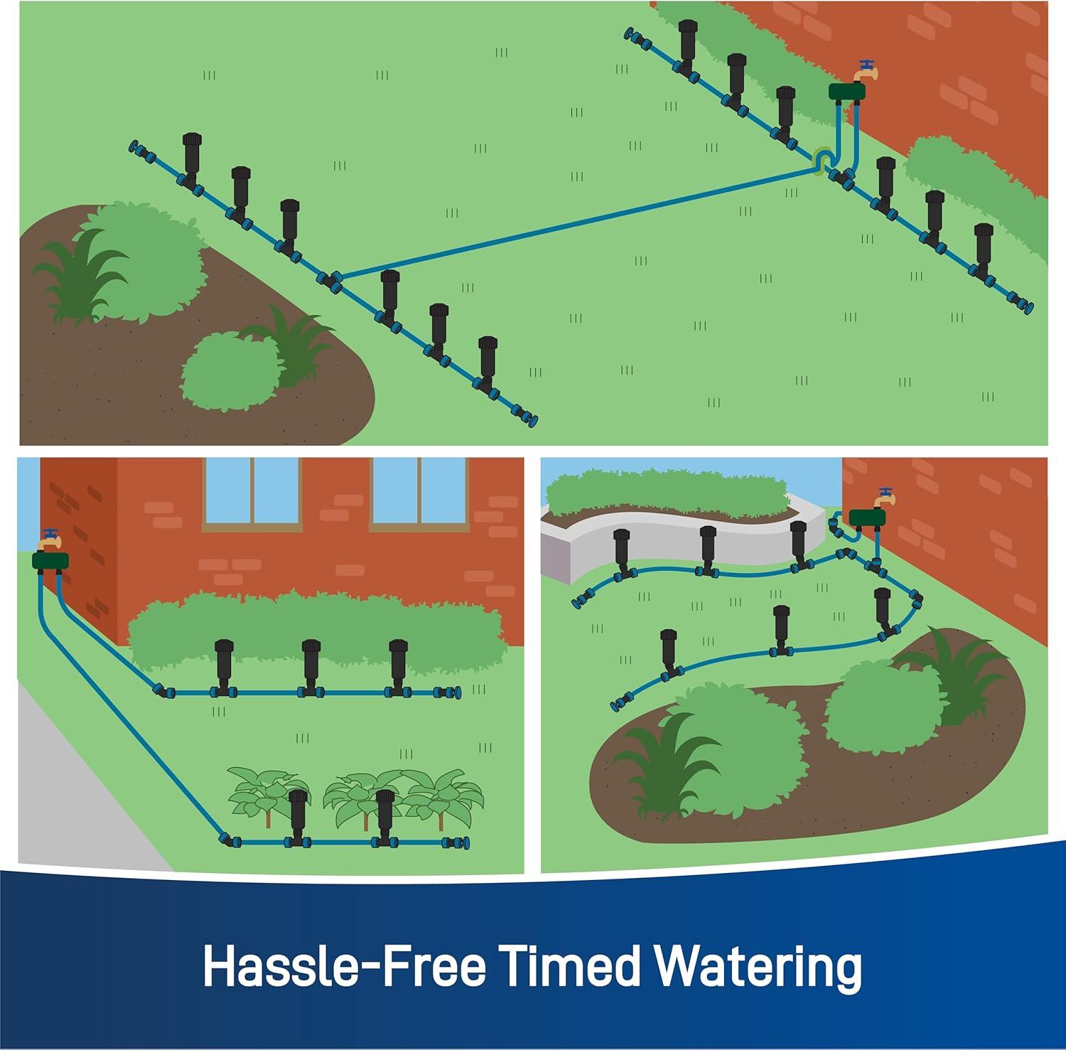 image:imageOrbit 50021 2Zone AllinOne Automatic Watering SystemSprinkler System
