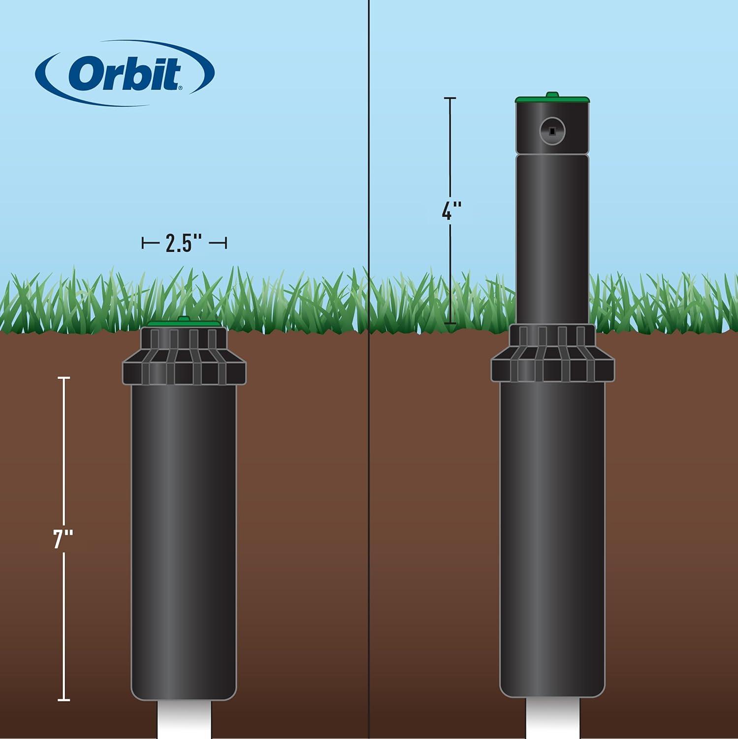 image:imageOrbit 50021 2Zone AllinOne Automatic Watering SystemSprinkler System