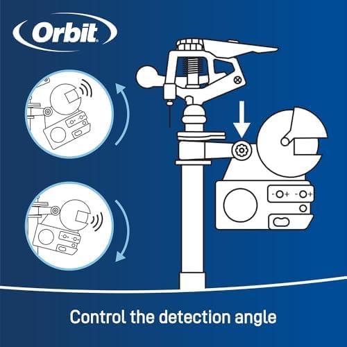 image:imageOrbit 62100 Yard Enforcer MotionActivated SprinklerYard Enforcer